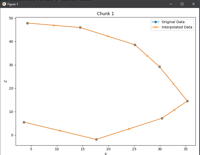 lerped vs unlerped data