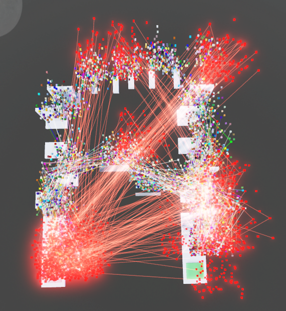 Let's teach an AI to catch exploiters!